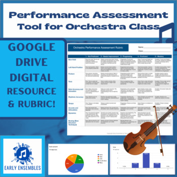 Preview of String Orchestra Play Test/Performance Assessment - Google Drive Form/Rubric