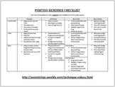 String Position Checklist (Orchestra)
