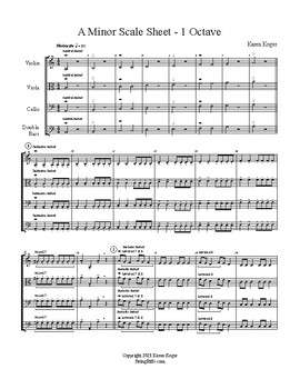 Preview of StringRiffs.com 1 Octave Minor Scale Sheets A plus 4 sharps and 4 flats