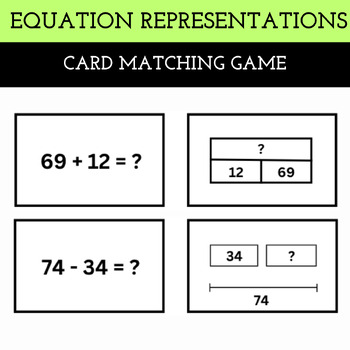 Preview of Strip Diagram/Equation Representation: Hands On Card Matching Game