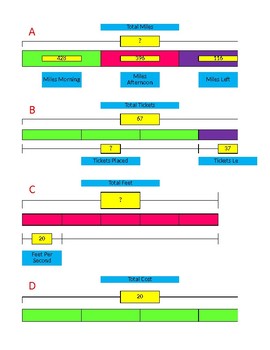 Preview of Strip Diagrams  4th grade