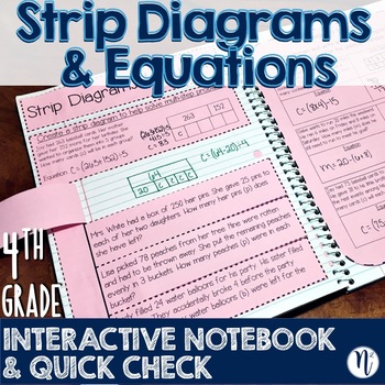 Preview of Strip Diagrams & Equations Interactive Notebook Activity & Quick Check TEKS 4.5A