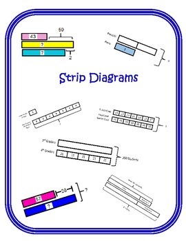 Strip Diagrams (Tape Diagrams) Test Prep Multi Step Problem Solving