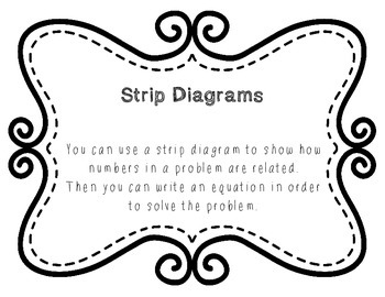 Strip Diagrams: Volume 1 by Camilli Creations TPT