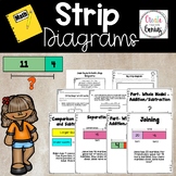 Strip Diagrams for Beginners