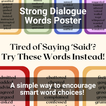 Preview of Strong Dialogue Words Poster - Replace "Said" in Writing!