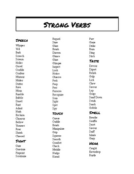 Preview of Strong Verbs