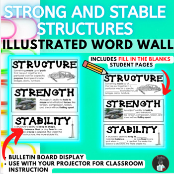 Preview of GRADE 3 STRONG AND STABLE STRUCTURES WORD WALL - 2022 ONTARIO SCIENCE