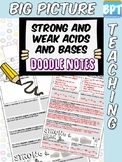 Strong and Weak Acids and Bases Activity Worksheet Doodle Notes