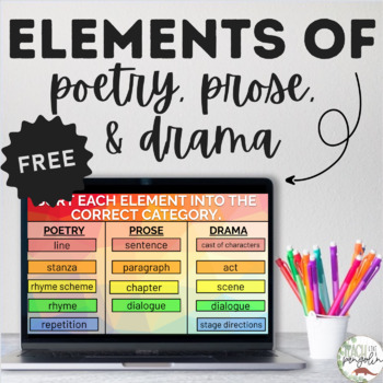 Preview of Structural Elements of Poetry Prose and Drama - Digital Sort Activity FREEBIE!