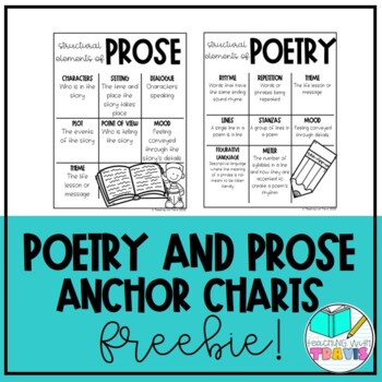 Preview of Structural Elements of Poetry and Prose Anchor Charts FREEBIE