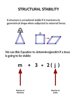 Preview of Structural Stability Problem Packet