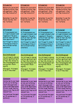 Preview of Structure Strips - Biographies