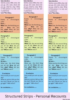 structure strips creative writing