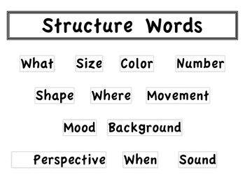 Preview of Structure Words: Visualizing & Verbalizing