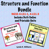 Structure and Function Bundle Online Learning and Printable Units