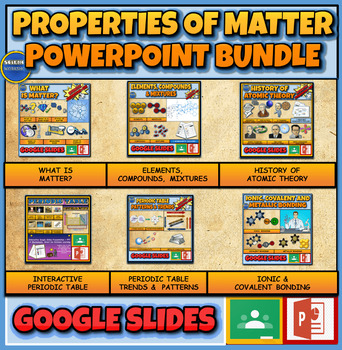 Preview of Structure and Properties Of Matter: NGSS PS1.A: Powerpoint Lessons Bundle