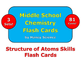 Structure of Atoms Skills Flash Cards