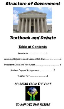 Preview of Structure of Government - Textbook and Debate