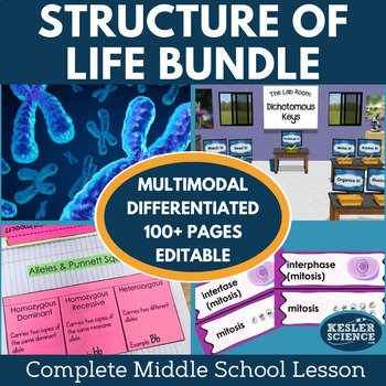 Preview of Structure of Life 5E Lesson Plans Bundle