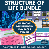 Structure of Life 5E Lesson Plans Bundle
