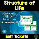 Structure of Life Exit Tickets (Exit Slips)
