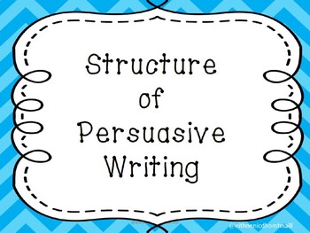 Preview of Structure of Persuasive Text Writer's Workshop Mini lesson