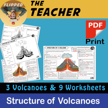 Structure of Volcanoes - Group or HW Worksheets by The Aussie Crazy ...