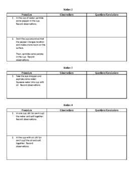 Structure of Water Investigation by Laura Choma | TPT