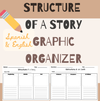 Preview of Structure of a Story: English & Spanish Graphic Organizer