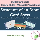 Structure of an Atom Digital Card Sorts - Distance Learning