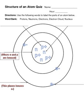 35 Label The Parts Of An Atom On The Diagram Below ...