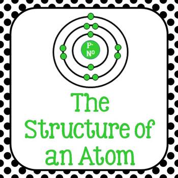 Preview of Structure of the Atom
