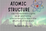 Structure of the Atom: Northern Lights Anchoring Phenomenon