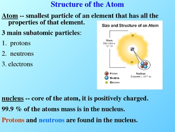 Preview of Structure of the Atom Power Point