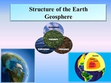 Earth Geosphere Science Facts Quiz distance learning