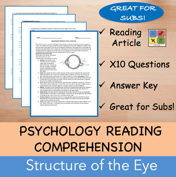 Preview of Structure of the Human Eye - Psychology Reading Passage - 100% EDITABLE