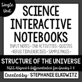 Structure of the Universe Interactive Notebook Unit | Edit