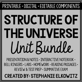 Structure of the Universe Unit Bundle | Printable, Digital