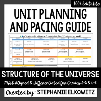 Preview of Structure of the Universe Unit Planning Guide