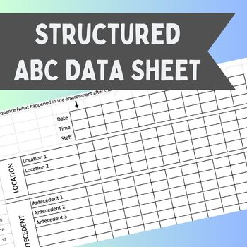 Structured ABC Data Sheet (Customizable) by Kates Behavior Sorted