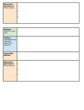 Structured Academic Controversy (SAC): Research & Graphic Organizer ...