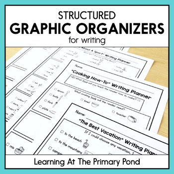 Preview of Narrative, Opinion, and Persuasive Writing Graphic Organizers for K-2