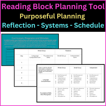 Preview of Structured-Literacy-Block- Instructional- Methods-Planning-Tool