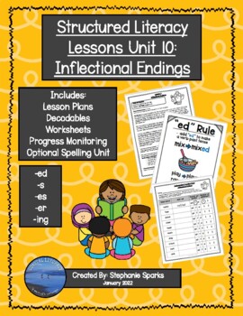 Preview of Structured Literacy Curriculum Unit 10: Inflectional Endings