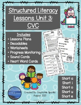 Preview of Structured Literacy Curriculum Unit 3: CVC