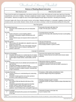 Preview of Structured Literacy Instruction Checklist for Teachers FREE
