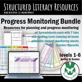 Structured Literacy Progress Monitoring Bundle