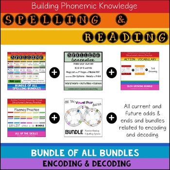 Preview of Structured Literacy Spelling and Reading-   ALL Decoding and Encoding Resources