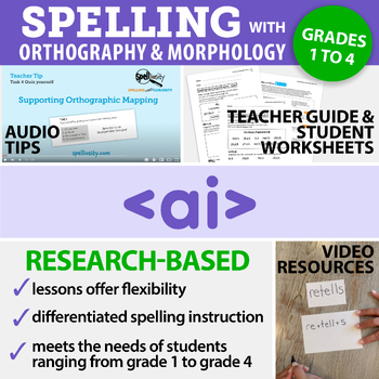 Preview of Structured Literacy Spelling Lesson for Grades 1 to 4 based on SOR - ai